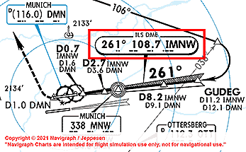 ILS frequency on approach chart