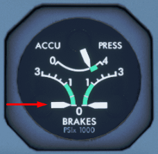 brakes pressure