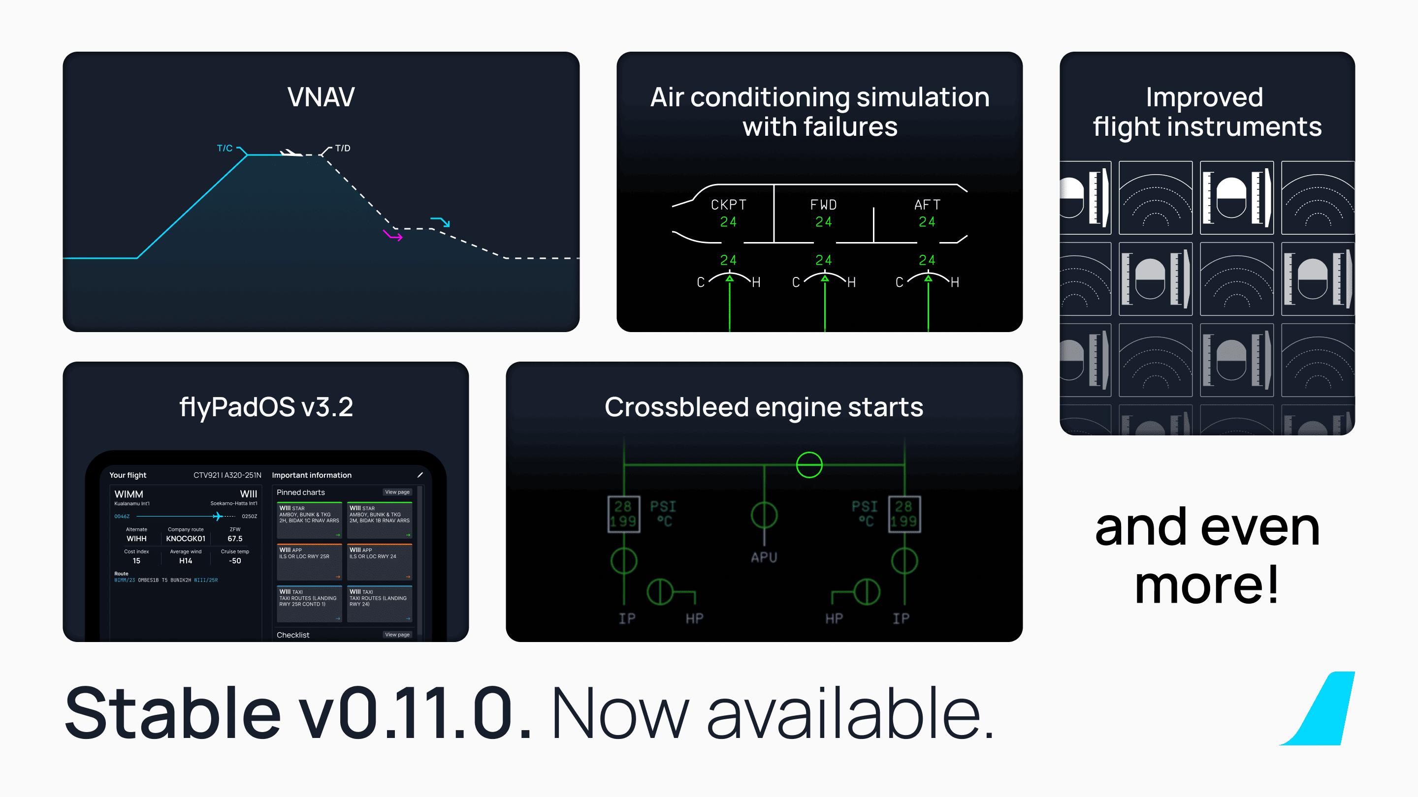 Stable Release v0.11.0 - FlyByWire Simulations Documentation